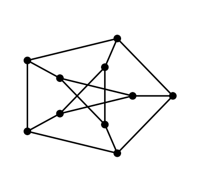 A drawing of the Petersen graph with a layout consisting of two concentric shells of nodes.