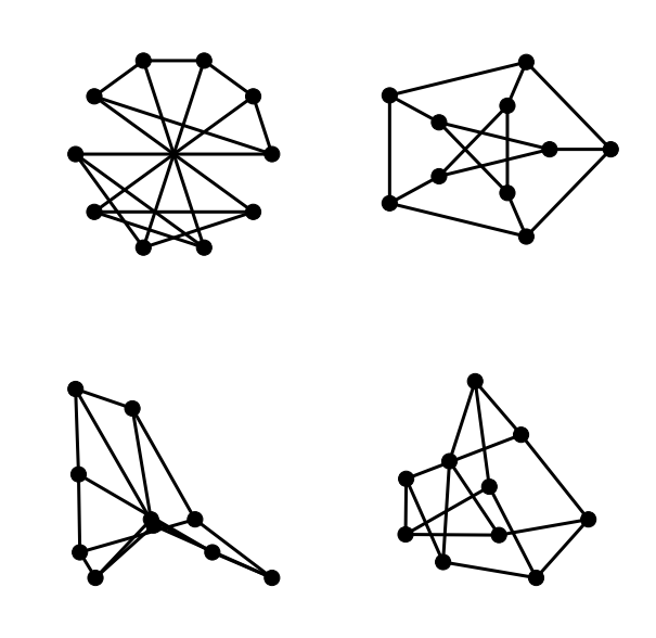 Four drawings of the Petersen graph with different layouts.